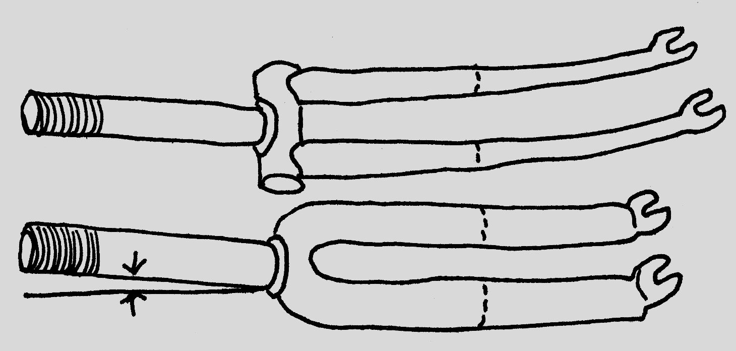 illustration showing that it's best to cut the forks at the halfway point of the blades